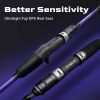 HANDING Cruiser Shadow Slow-Pitch Jigging Rod TORAY¬Æ 40 Ton Carbon Blanks Sea Fishing Rod for Snapper, Grouper and Tuna